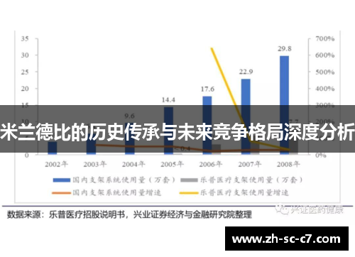 米兰德比的历史传承与未来竞争格局深度分析