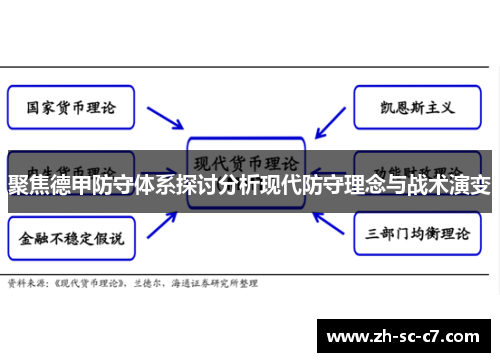 聚焦德甲防守体系探讨分析现代防守理念与战术演变