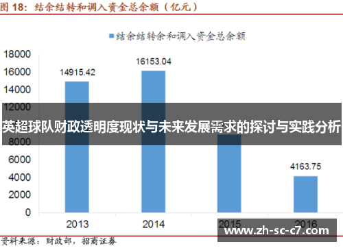 英超球队财政透明度现状与未来发展需求的探讨与实践分析