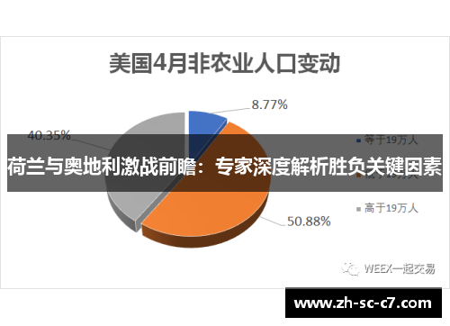 荷兰与奥地利激战前瞻：专家深度解析胜负关键因素