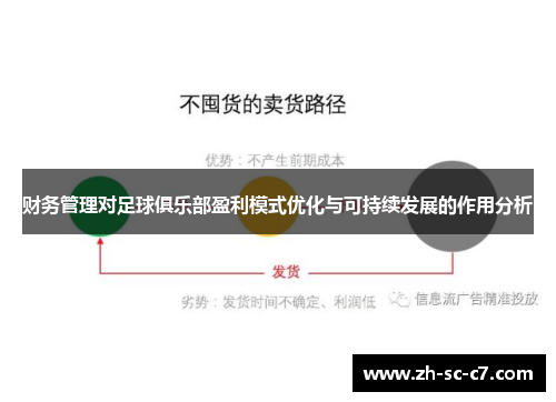 财务管理对足球俱乐部盈利模式优化与可持续发展的作用分析