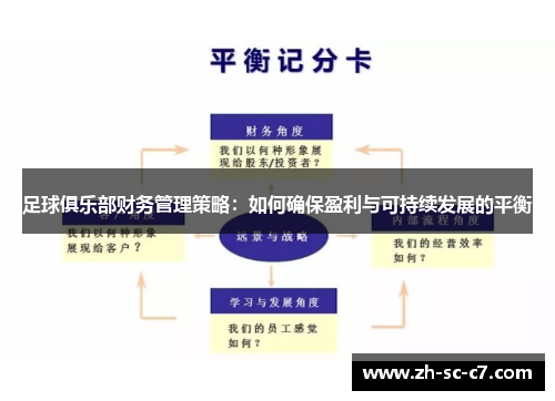 足球俱乐部财务管理策略：如何确保盈利与可持续发展的平衡
