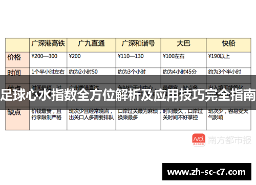 足球心水指数全方位解析及应用技巧完全指南