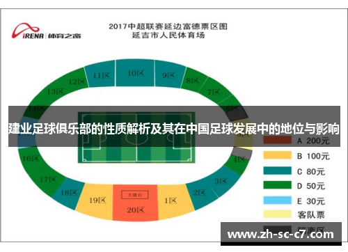 建业足球俱乐部的性质解析及其在中国足球发展中的地位与影响