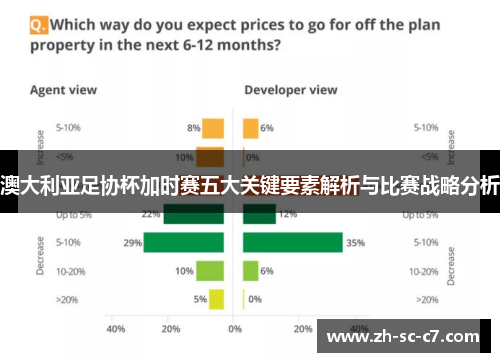 澳大利亚足协杯加时赛五大关键要素解析与比赛战略分析
