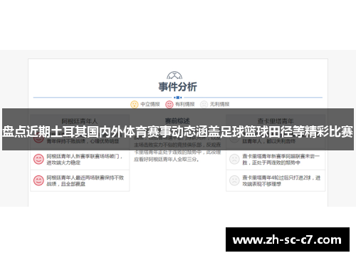 盘点近期土耳其国内外体育赛事动态涵盖足球篮球田径等精彩比赛