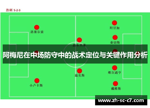 阿梅尼在中场防守中的战术定位与关键作用分析 阿梅尼在中场防守中的战术定位与关键作用分析