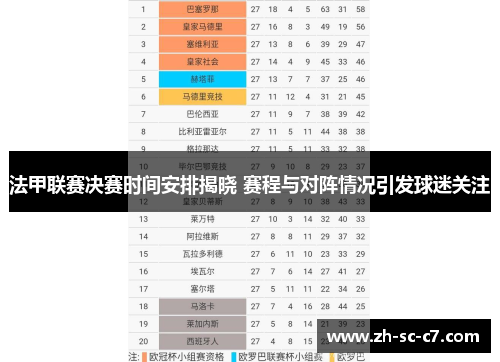 法甲联赛决赛时间安排揭晓 赛程与对阵情况引发球迷关注 法甲联赛决赛时间安排揭晓 赛程与对阵情况引发球迷关注