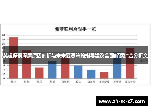 英超停摆深层原因剖析与未来复赛策略指导建议全面解读综合分析文 英超停摆深层原因剖析与未来复赛策略指导建议全面解读综合分析文