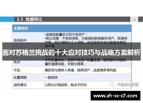 面对苏格兰挑战的十大应对技巧与战略方案解析 面对苏格兰挑战的十大应对技巧与战略方案解析