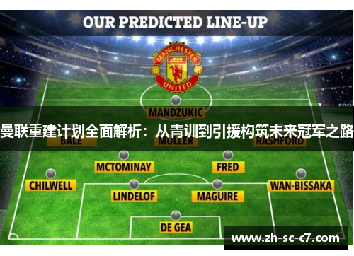 曼联重建计划全面解析：从青训到引援构筑未来冠军之路