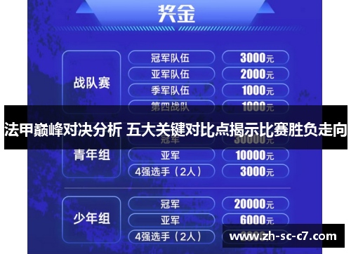 法甲巅峰对决分析 五大关键对比点揭示比赛胜负走向 法甲巅峰对决分析 五大关键对比点揭示比赛胜负走向