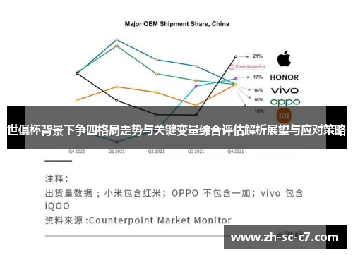 世俱杯背景下争四格局走势与关键变量综合评估解析展望与应对策略