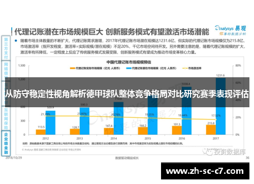 从防守稳定性视角解析德甲球队整体竞争格局对比研究赛季表现评估