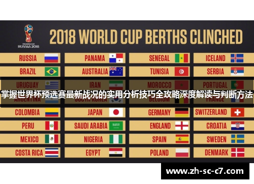 掌握世界杯预选赛最新战况的实用分析技巧全攻略深度解读与判断方法