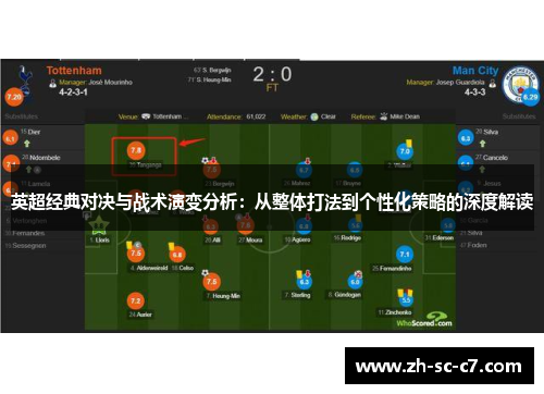 英超经典对决与战术演变分析：从整体打法到个性化策略的深度解读