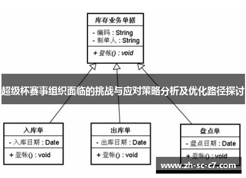 超级杯赛事组织面临的挑战与应对策略分析及优化路径探讨
