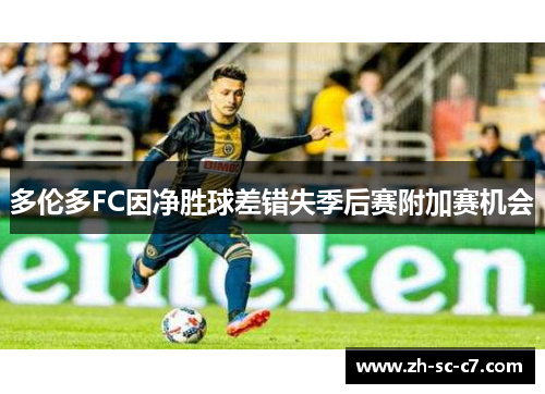 多伦多FC因净胜球差错失季后赛附加赛机会