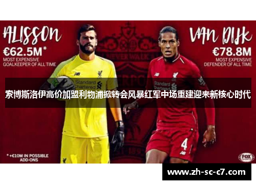 索博斯洛伊高价加盟利物浦掀转会风暴红军中场重建迎来新核心时代