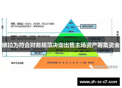 维拉为符合财务规范决定出售主场资产筹集资金